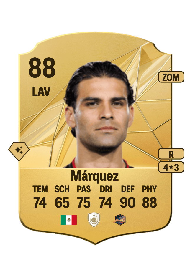 Rafael Márquez card