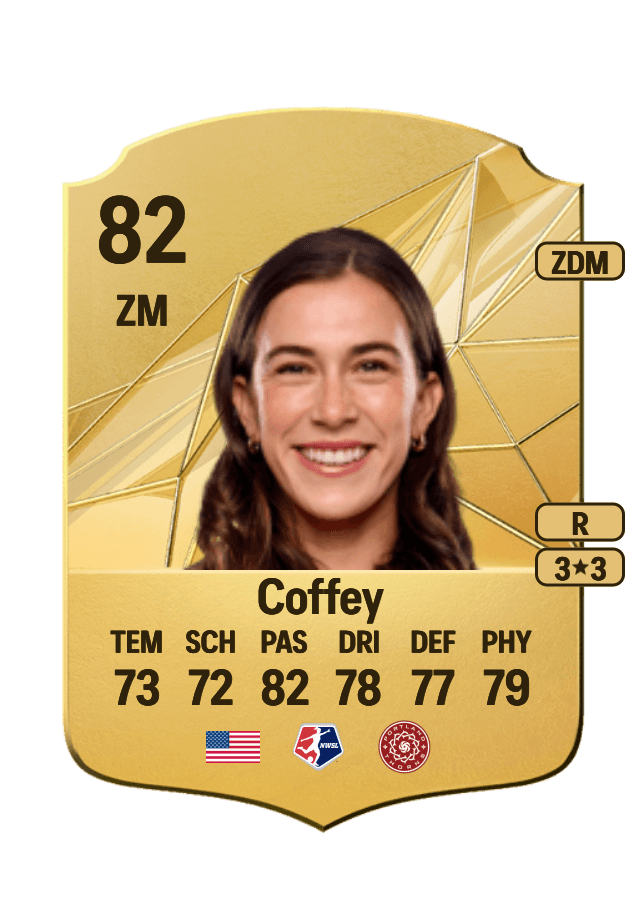 Sam Coffey card