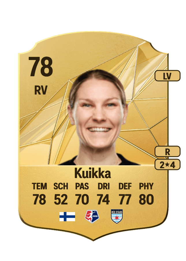 Natalia Kuikka card