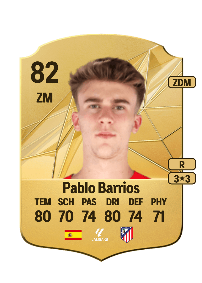 Pablo Barrios card