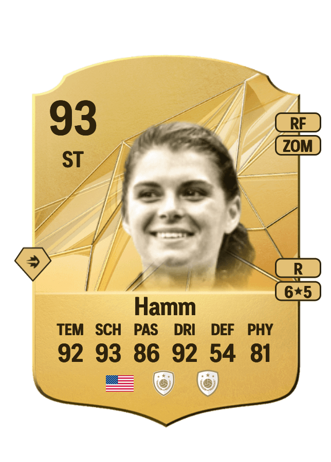 Mia Hamm card