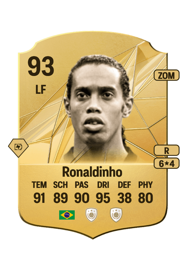 Ronaldinho card