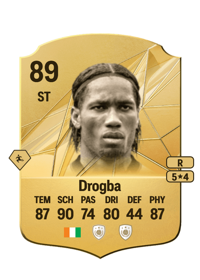 Didier Drogba card