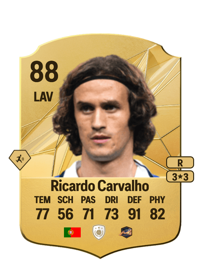 Ricardo Carvalho card
