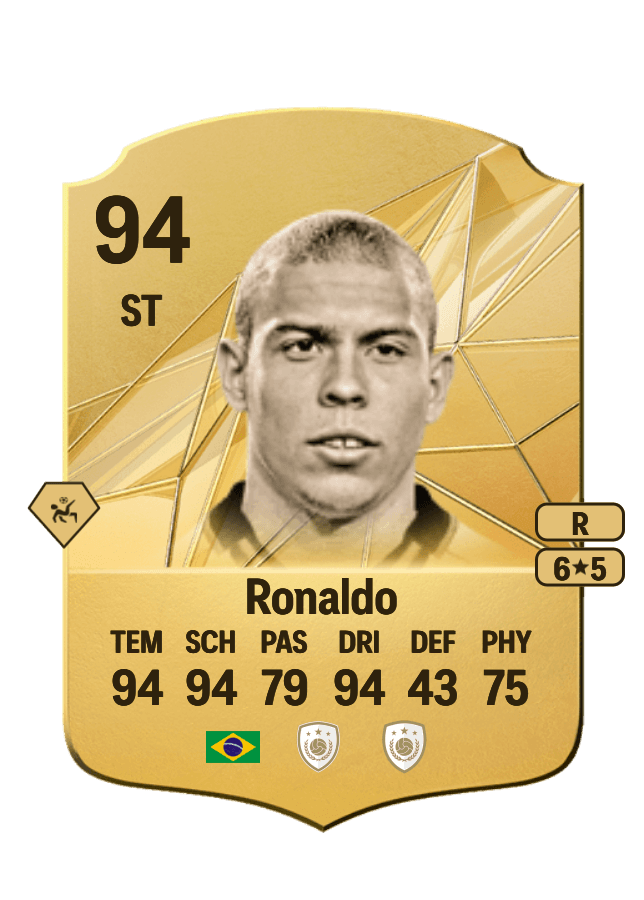 Ronaldo card