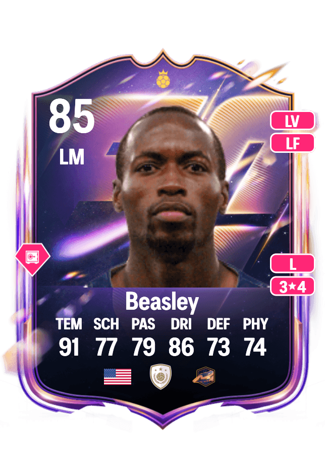 DaMarcus Beasley card