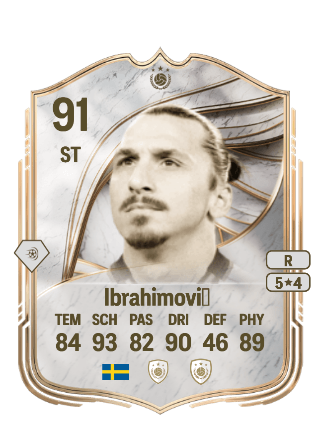 Zlatan Ibrahimović card