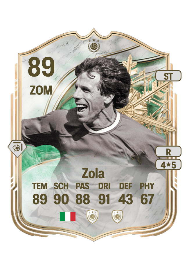Gianfranco Zola card