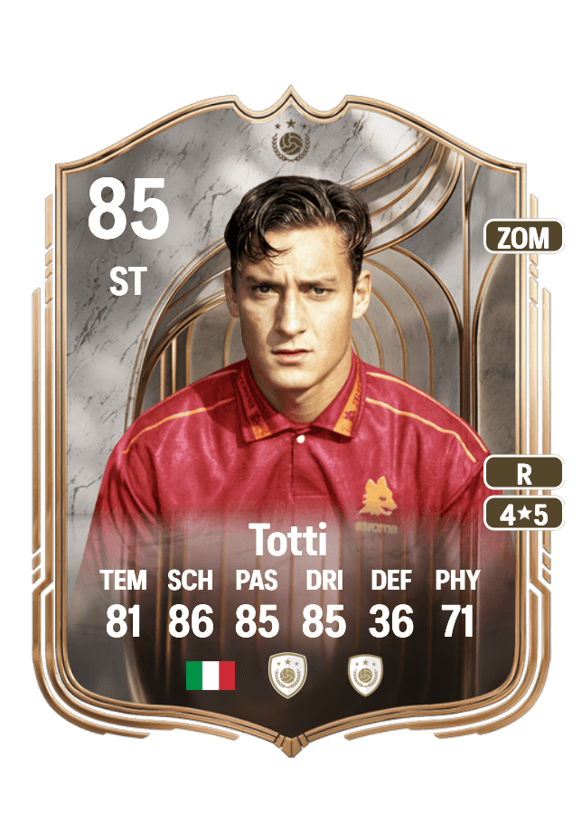 Francesco Totti card