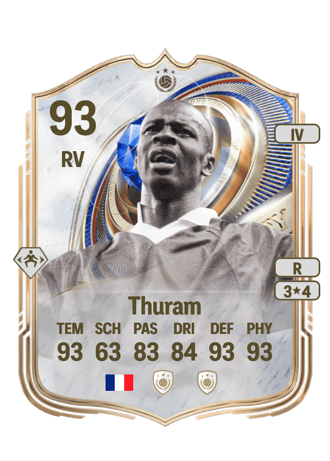 Lilian Thuram card