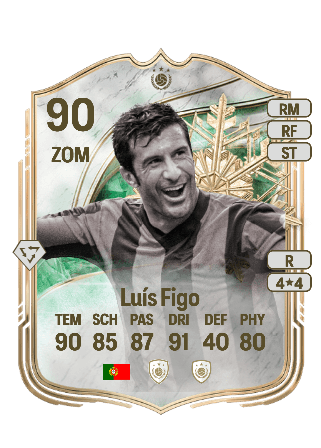 Luís Figo card