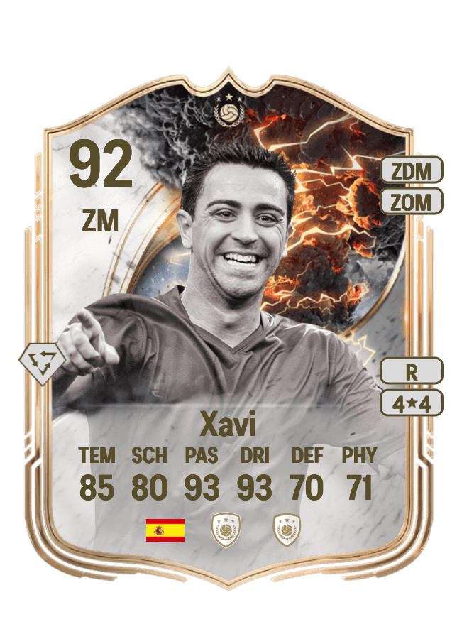 Xavi card