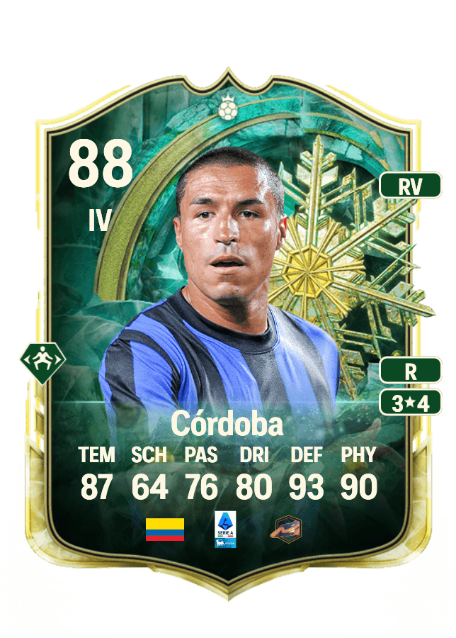 Iván Córdoba card