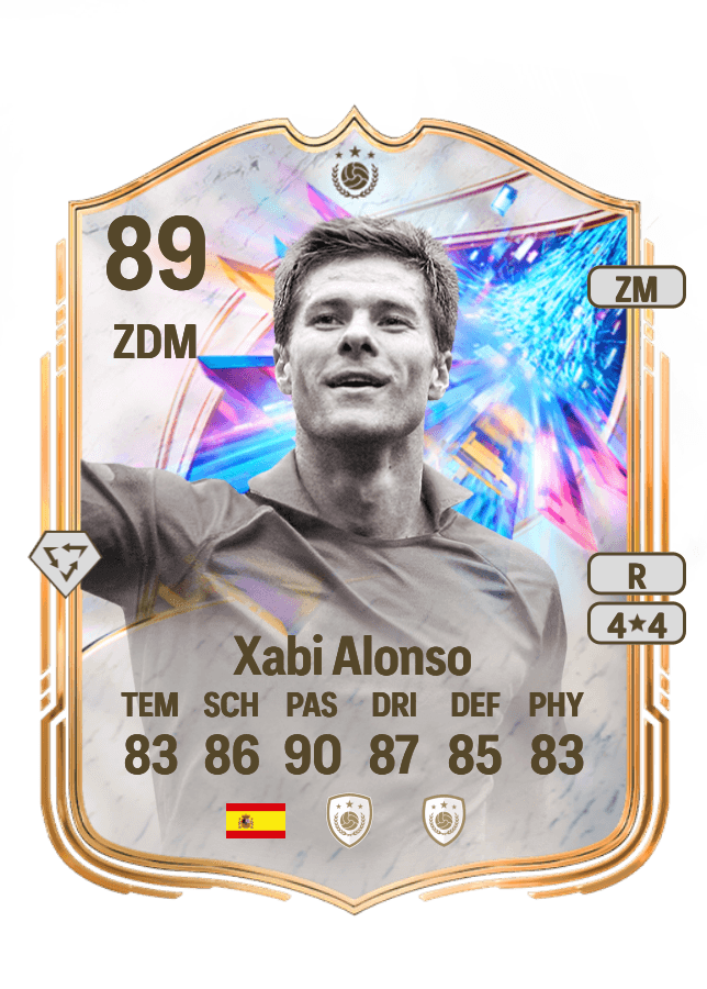 Xabi Alonso card