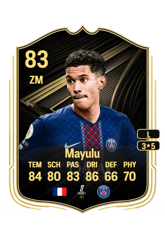 Senny Mayulu card