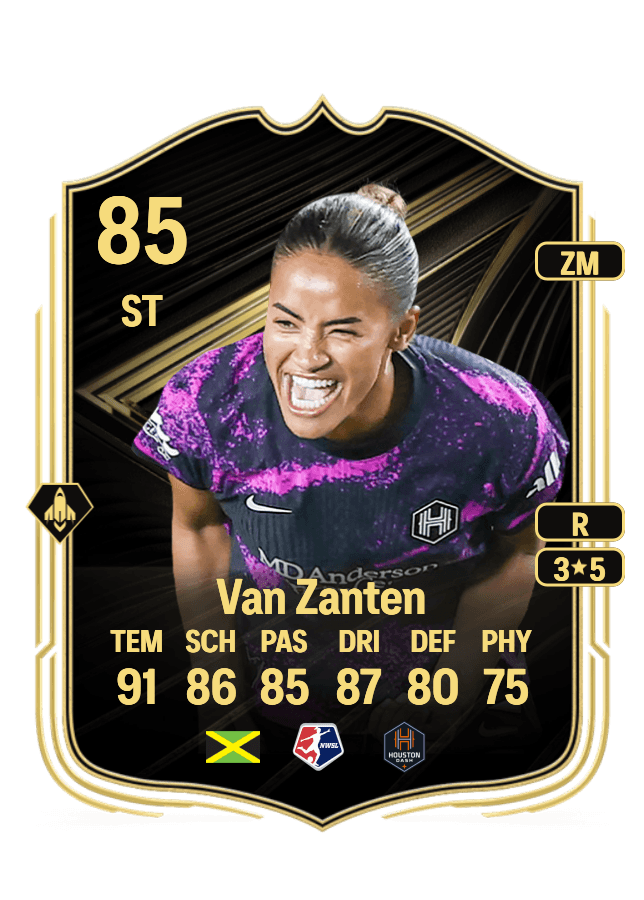 Kiki Van Zanten card