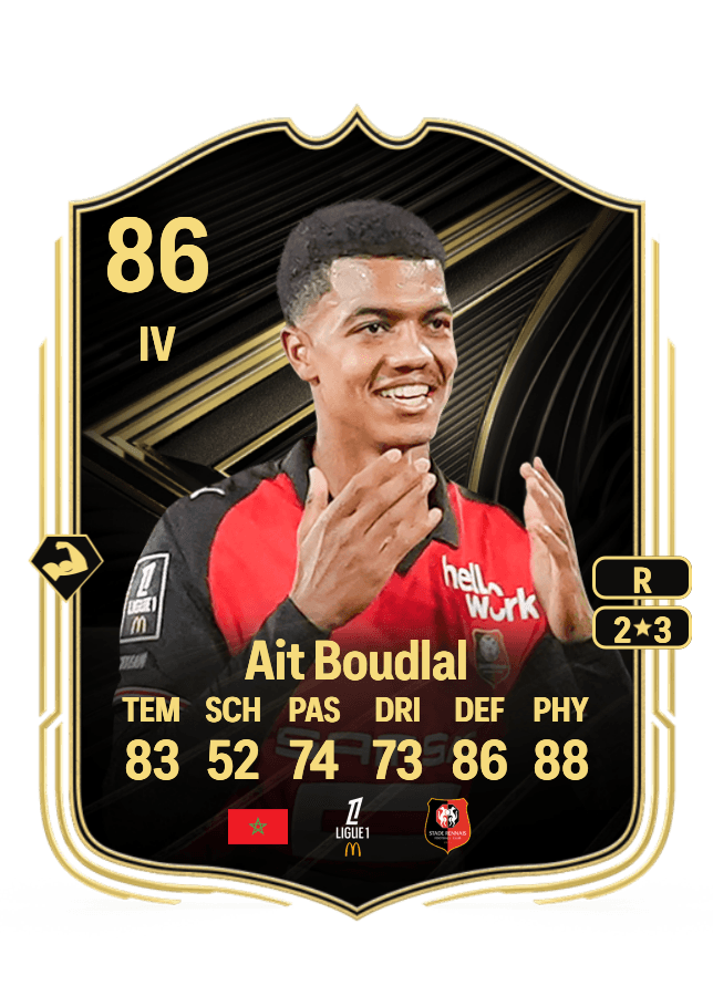 Abdelhamid Ait Boudlal card