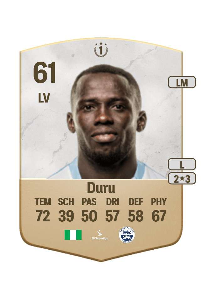 Ebube Duru card