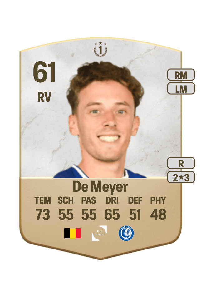 Gilles De Meyer card
