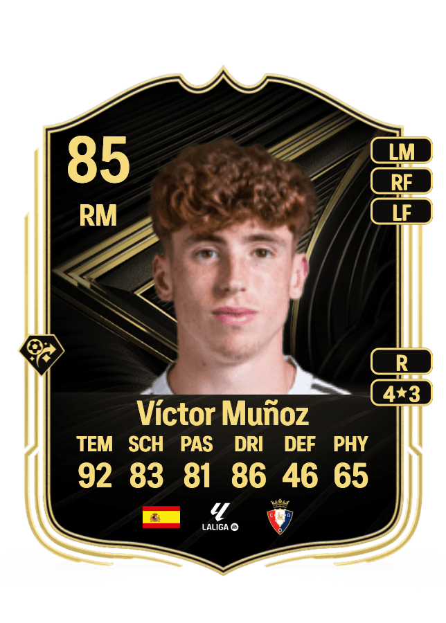 Víctor Muñoz card
