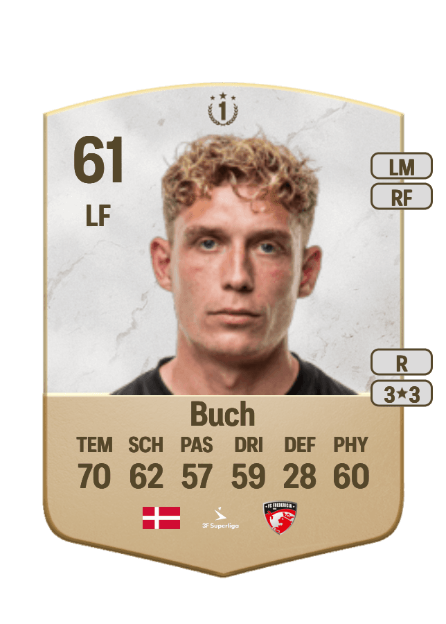 Oscar Buch card