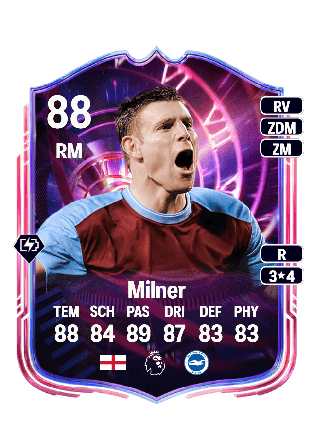 James Milner card