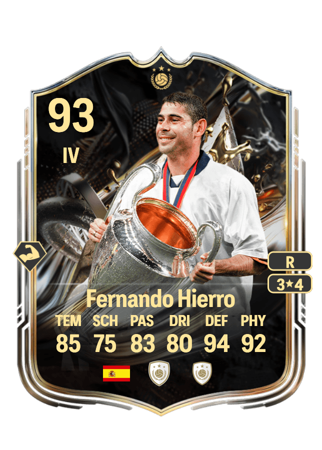 Fernando Hierro card