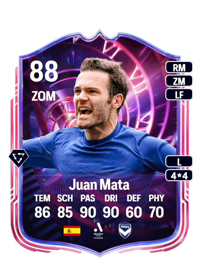 Juan Mata card