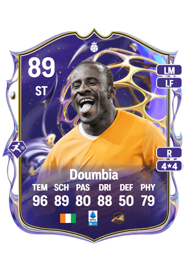 Seydou Doumbia card