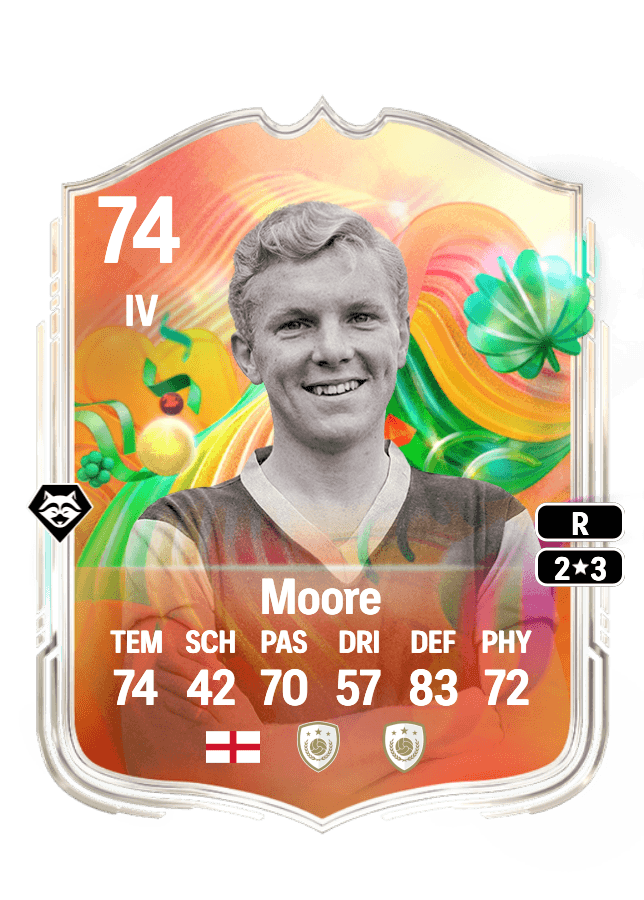 undefined undefined card