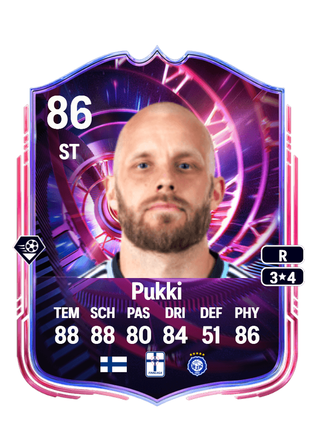 Teemu Pukki card