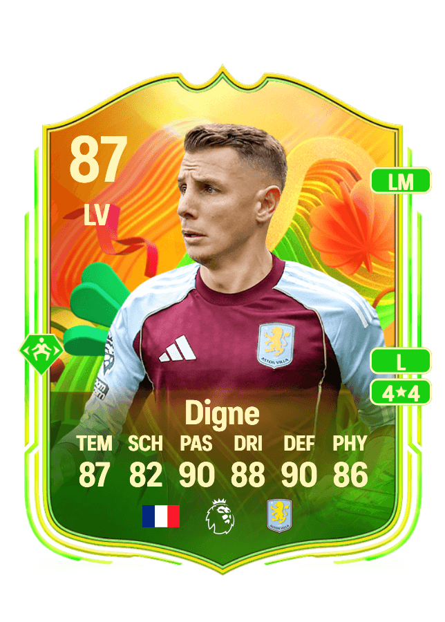 Lucas Digne card