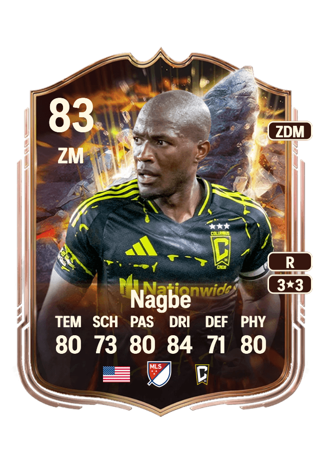 Darlington Nagbe card
