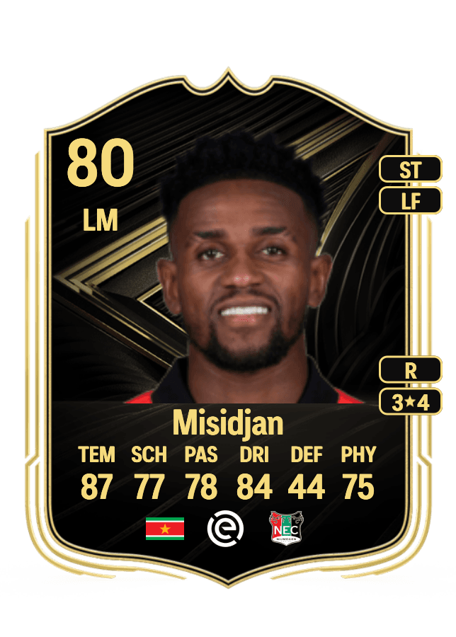 Virgil Misidjan card