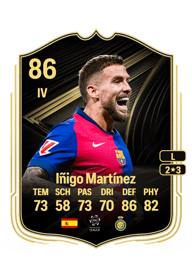 Iñigo Martínez card