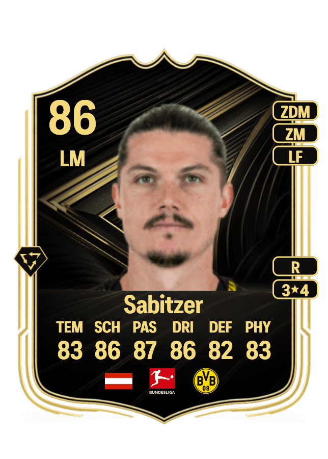 Marcel Sabitzer card