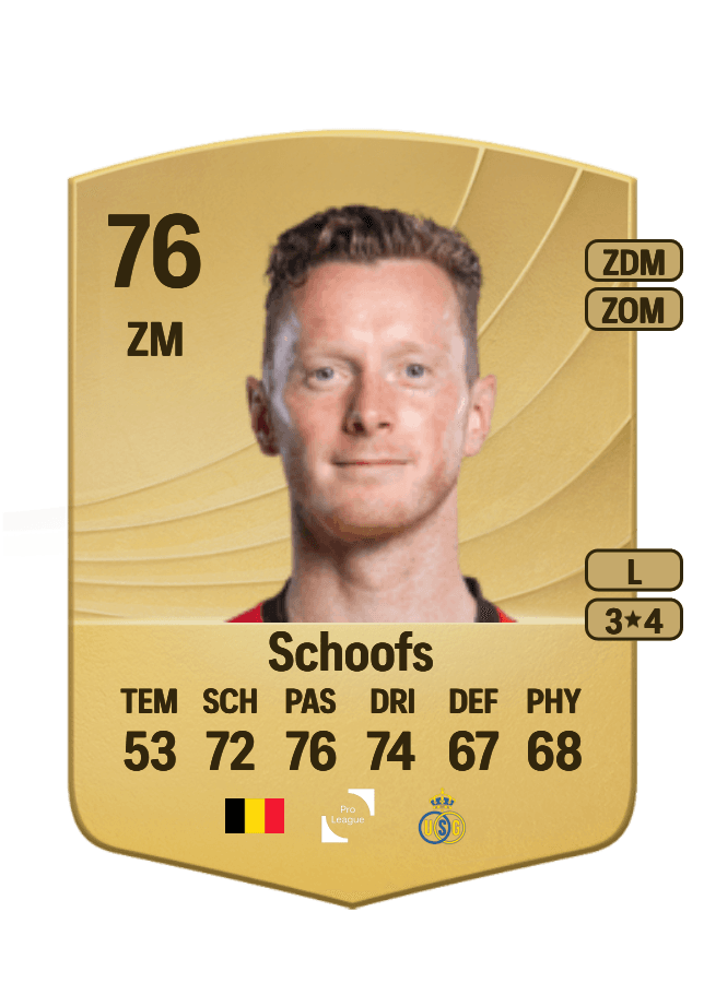 Rob Schoofs card