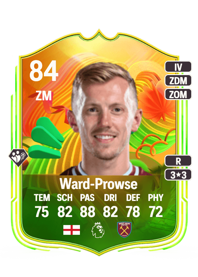 James Ward-Prowse card