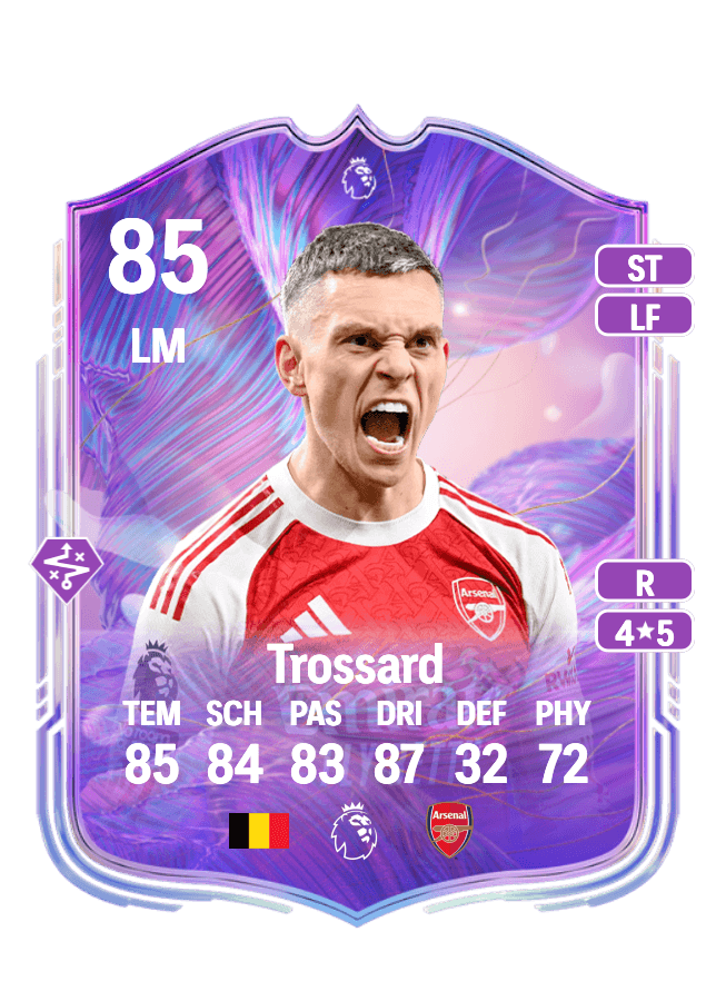 Leandro Trossard card