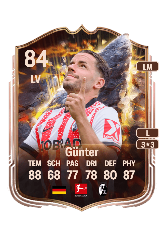 Christian Günter card