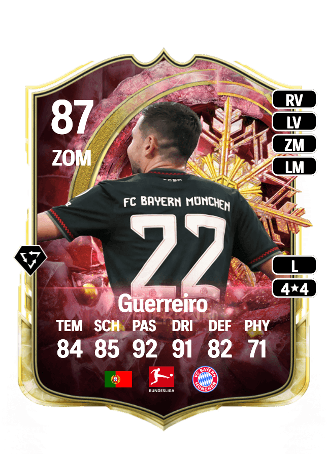 Raphaël Guerreiro card