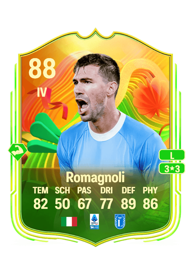 Alessio Romagnoli card