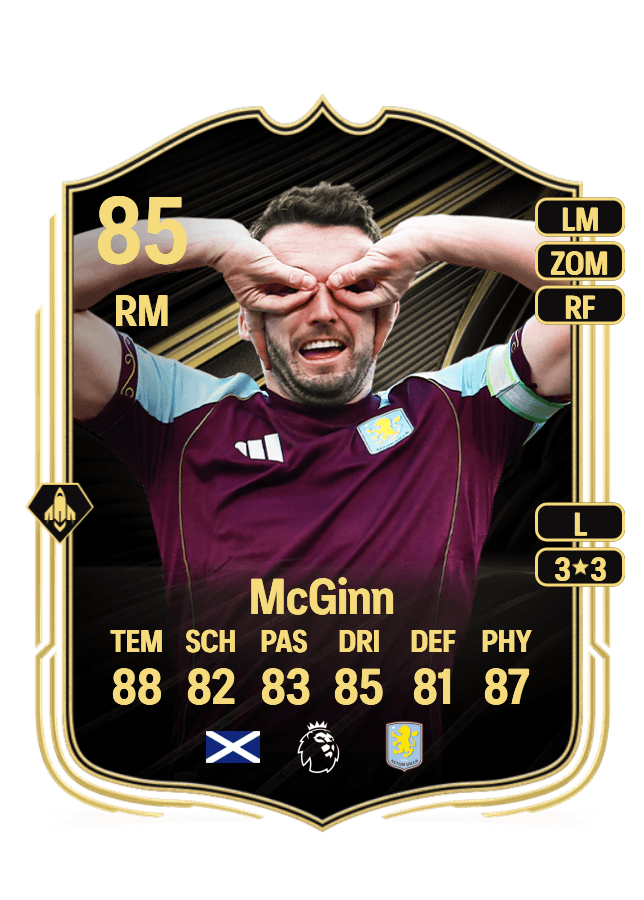 John McGinn card