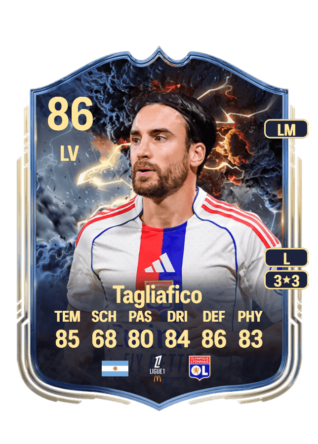 Nicolás Tagliafico card