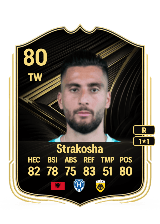 Thomas Strakosha card