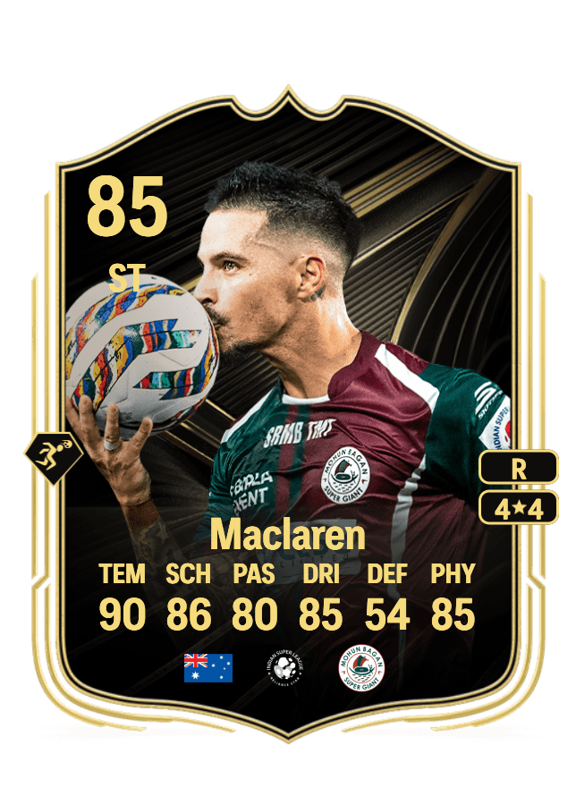 Jamie Maclaren card