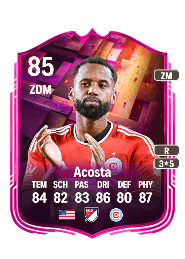 Kellyn Acosta card