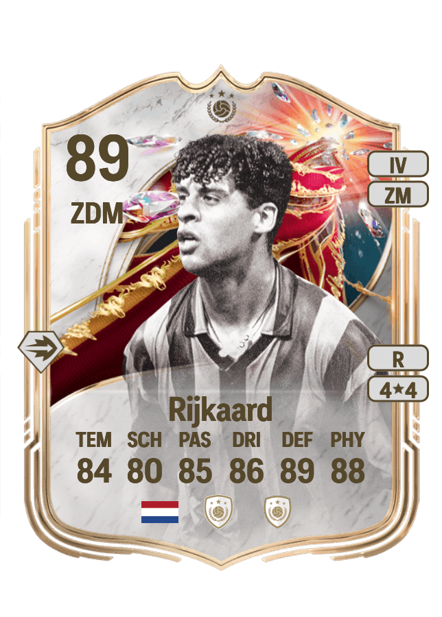 Frank Rijkaard card