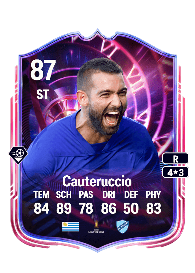 Martín Cauteruccio card