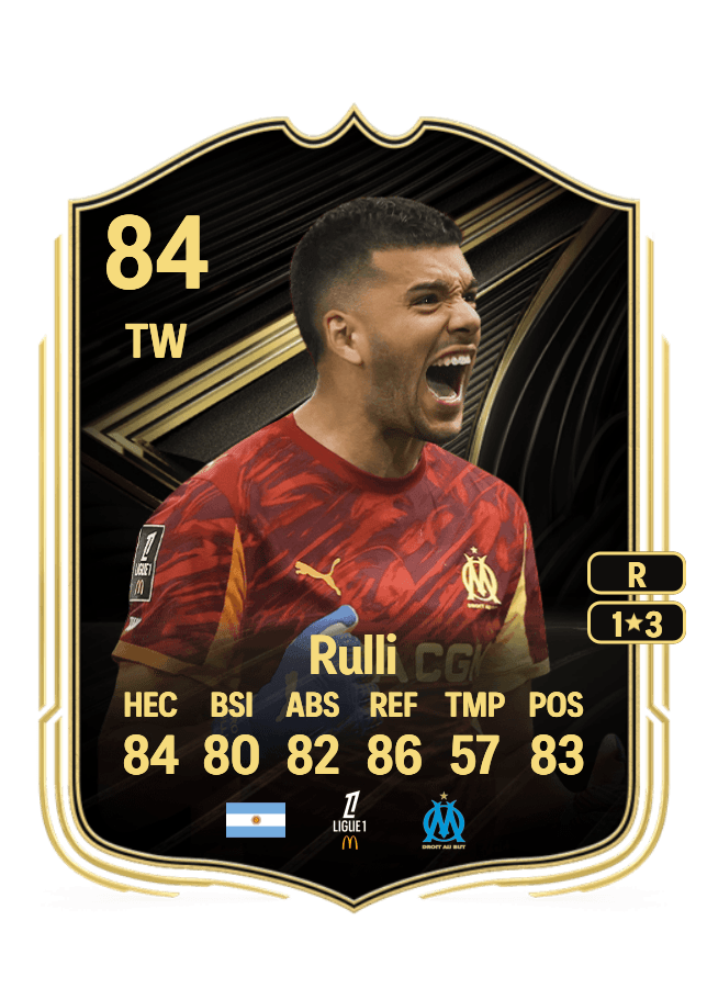 Gerónimo Rulli card